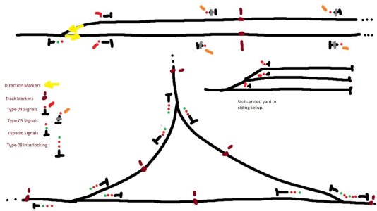 Johns Signal Guide.jpg