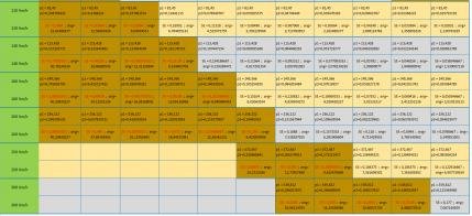 Table of results_2.jpg