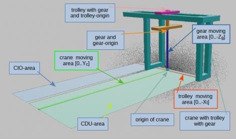 Abstract Crane 5.jpg